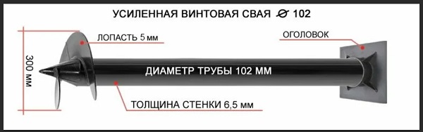 Купить сваи толщиной стенок от 6 мм в Бирске по цене 1401 рублей | Интернет-магазин свай